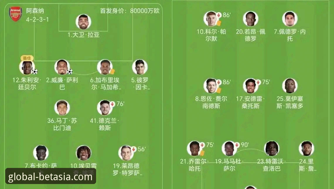 实时赛况数据 3个关键数据,解码阿森纳角球制胜背后的战术革新