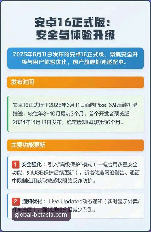 bet亚洲版体育手机版安全吗？从数据安全到使用体验的全面分析