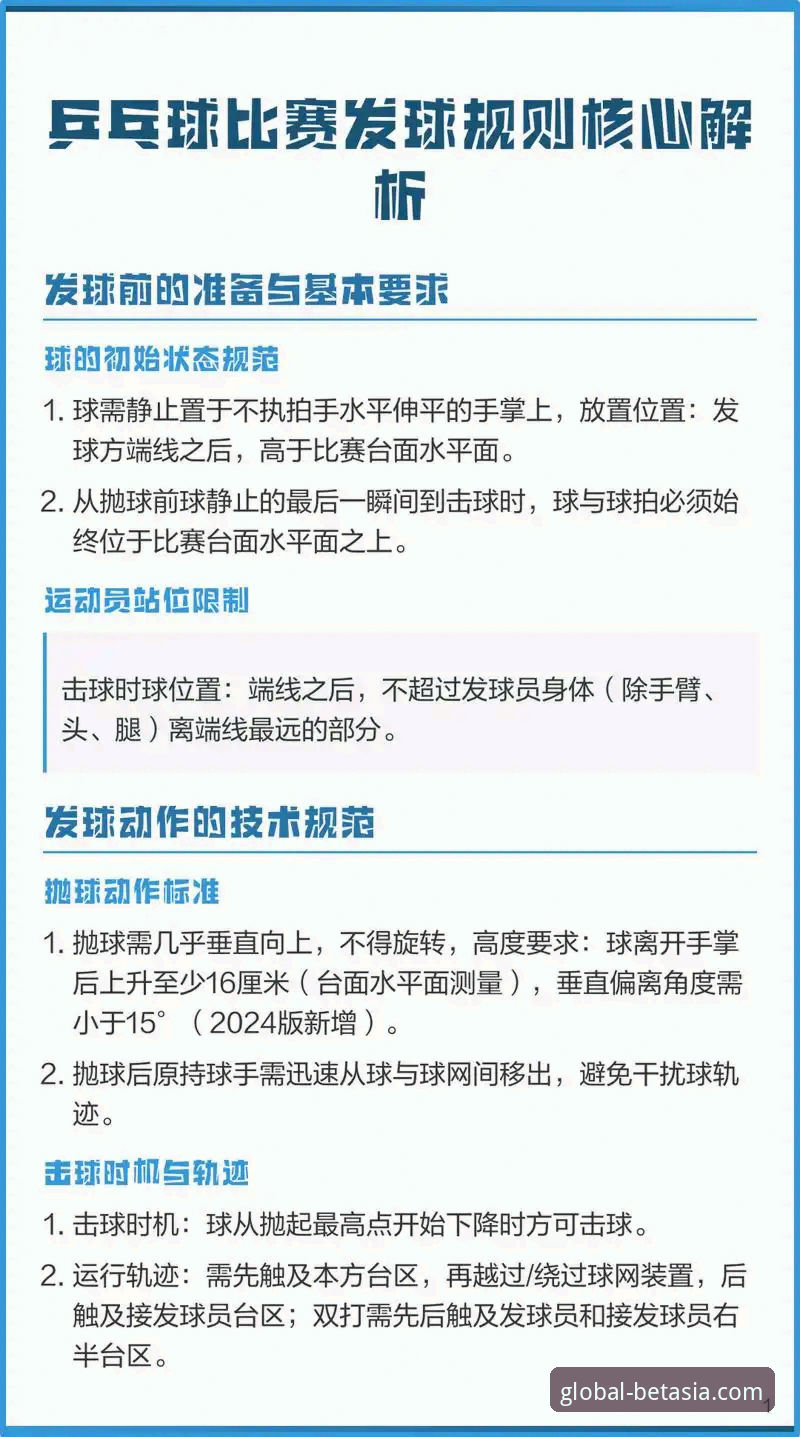 5步搞定bet亚洲版体育注册，解锁亚洲赛事新视角的实用指南