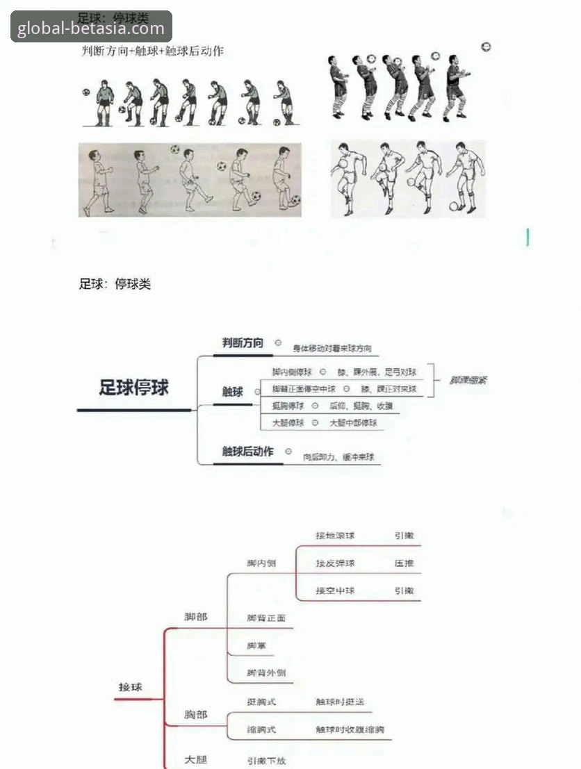 深度解析利物浦足总杯晋级之路：bet亚洲版体育赛事分析的实用技巧