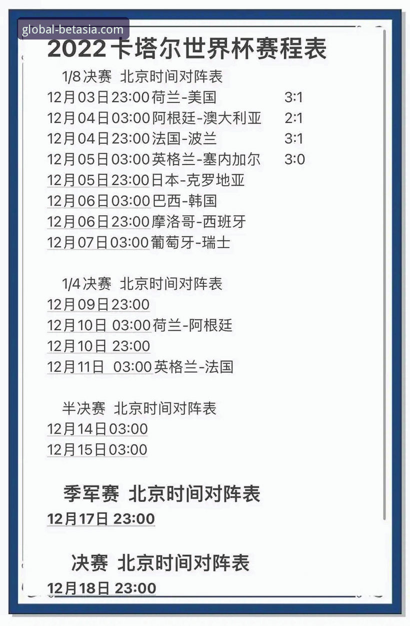 bet亚洲版体育使用教程怎么下载 资深用户分享世界杯排名变化分析——bet亚洲体育赛事数据背后的实战经验