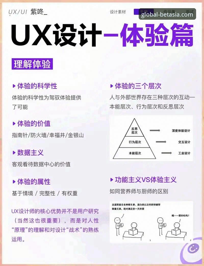bet亚洲版体育安卓版 资深用户评测:bet亚洲版体育安卓版的实际使用体验与技术细节剖析