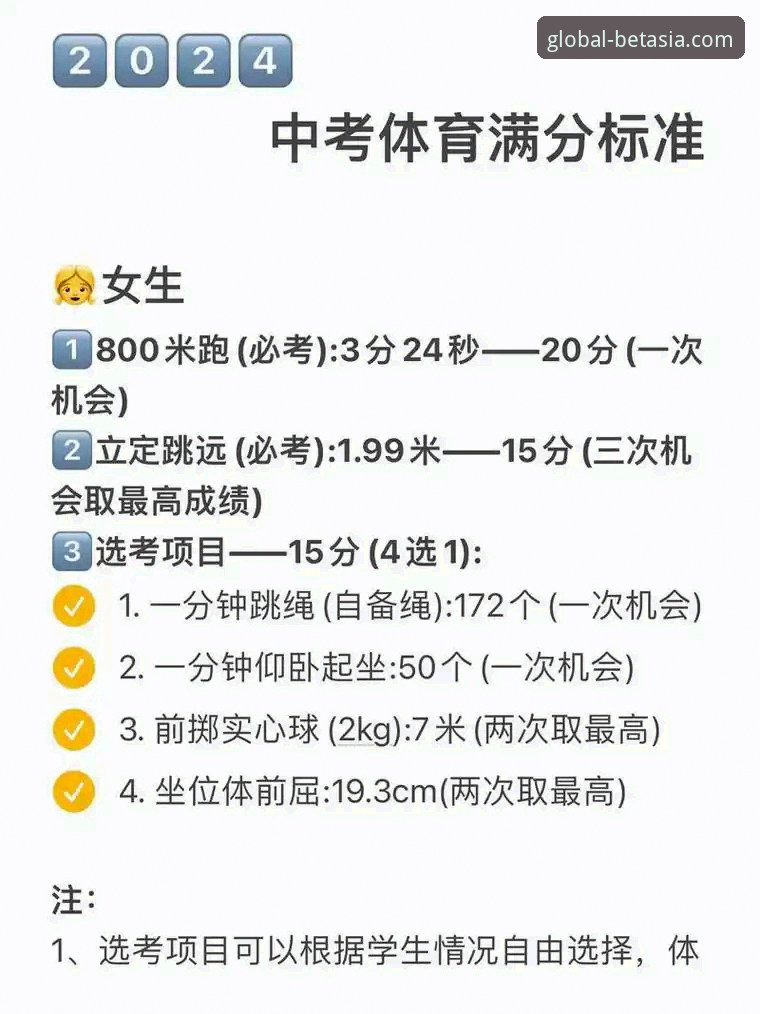 bet亚洲版体育新手常见问题深度评测：从下载到使用的完整指南