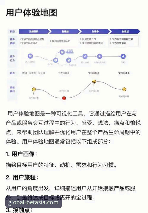 bet亚洲体育用户体验的5个关键维度：从下载到赛事分析的全流程解析
